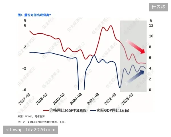 场馆硬件升级投入产出比失调，互动系统接入后能否纠偏过往粗放型运营逻辑？