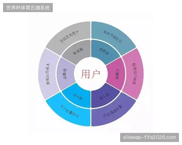 赛事流量激增背后的曝光数据为何在赞助商侧陷入长期脱节困境？